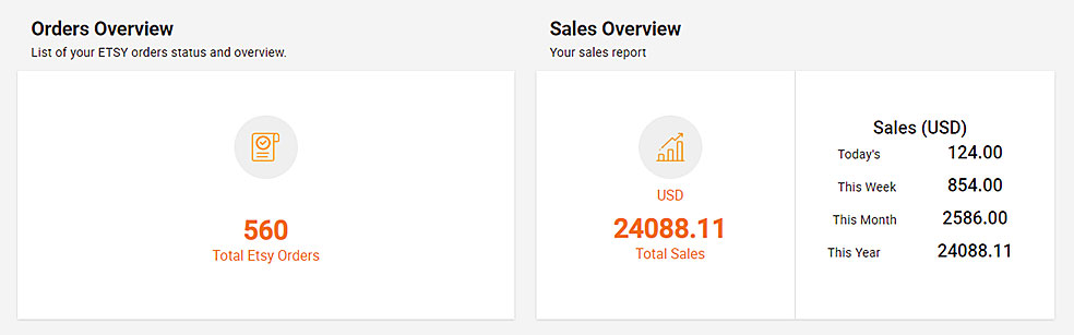 Etsy-shopify orders