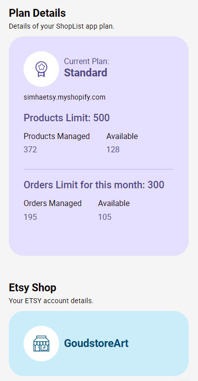 Etsy-shopify shop plan details