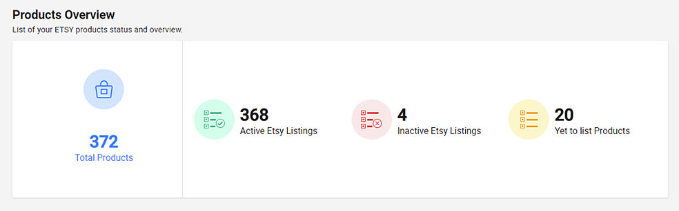 Etsy-shopify products